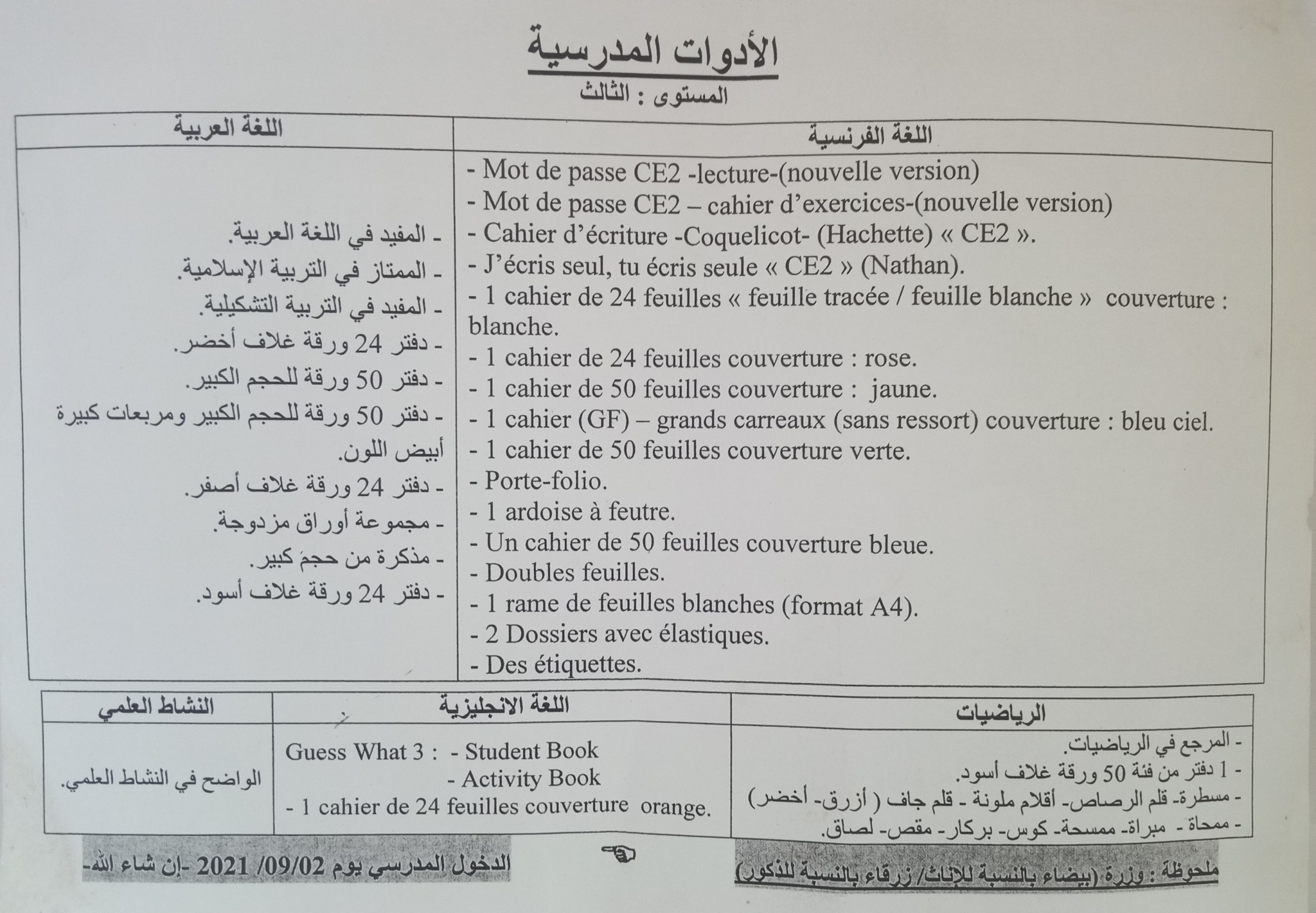 الحكمة المستوى المستوى الثالث CE2